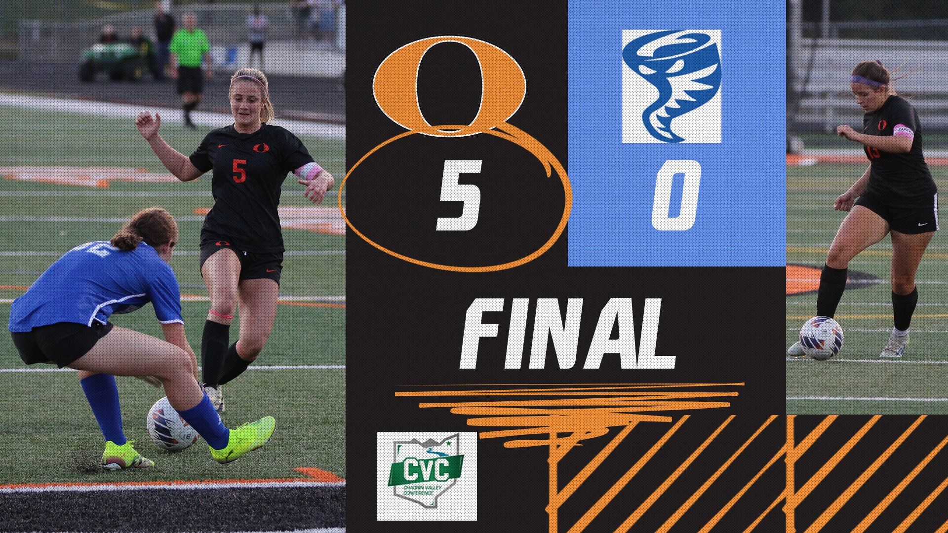 Or Fuchs Gsoc